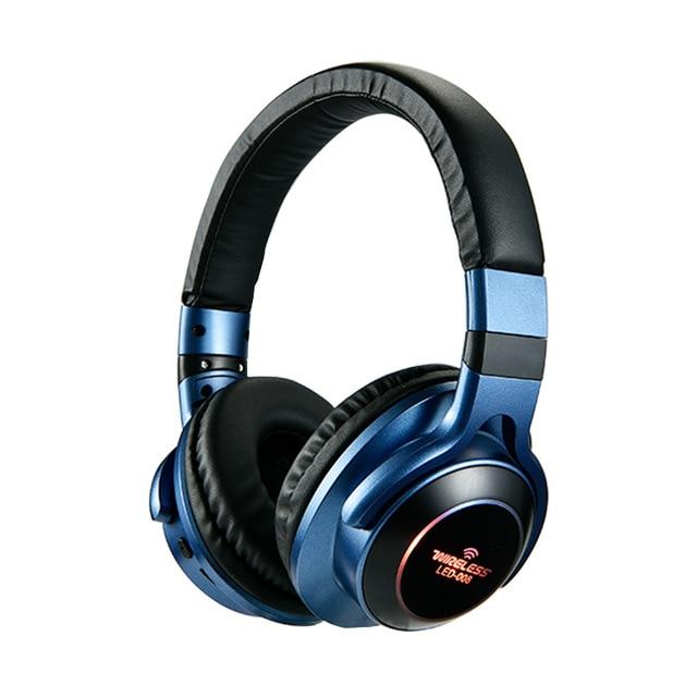 FutureAim Headphones - Blue
