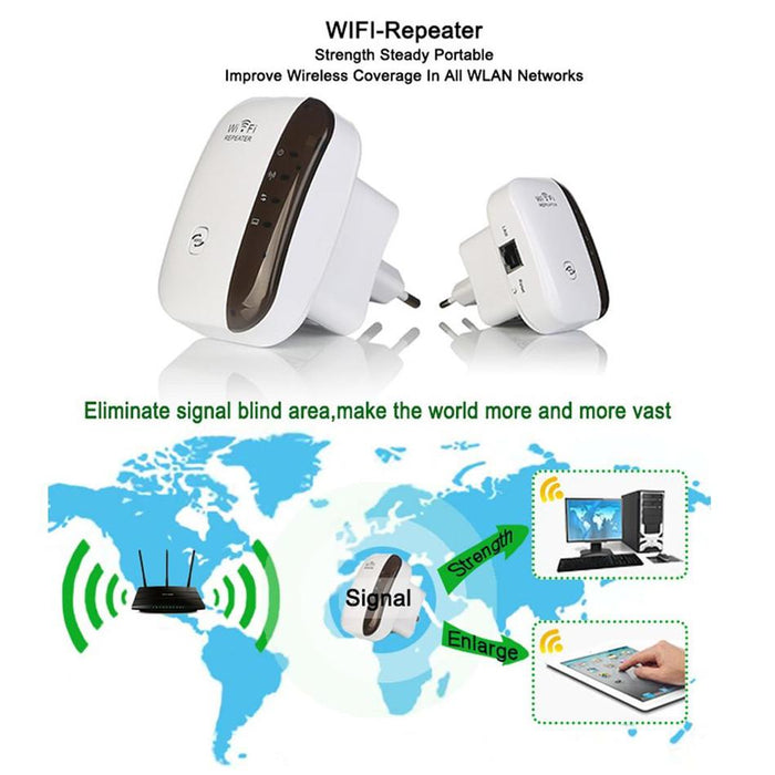 Smart WiFi 300 MBPS Extender